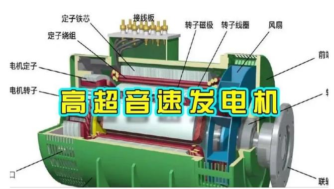 紫金颠覆你对发电方式的认知！中国革命性发电机公开揭秘 